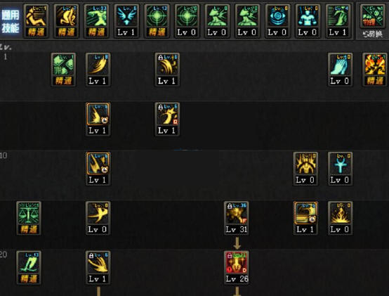 异端审判者加点