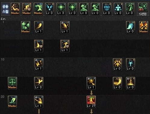 异端审判者加点